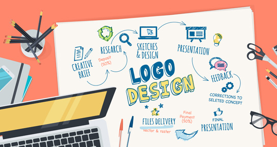 Graphic Designing Course in Perinthalmanna